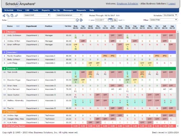 10 Common Employee Scheduling Issues And How To Easily Solve Them