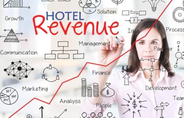The Fundamentals of Revenue Management: The Cornerstone of Revenue Strategy