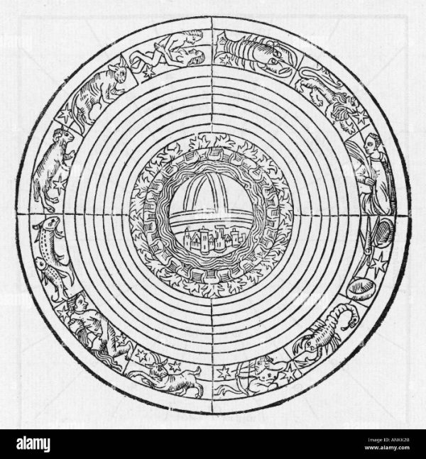 The Length Of Time Does It Take An Individual To Drop In Love, As Per His Zodiac Sign The Times Of India