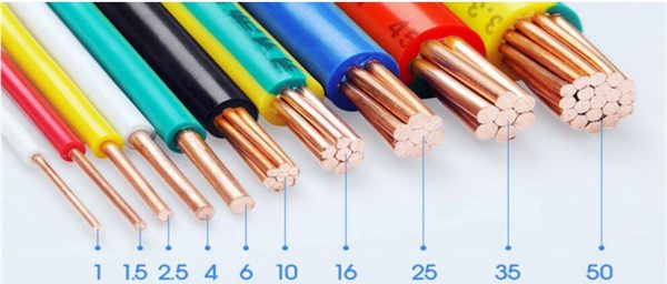 Electrical Cable Size:5 Ways To Help Identify and Understand