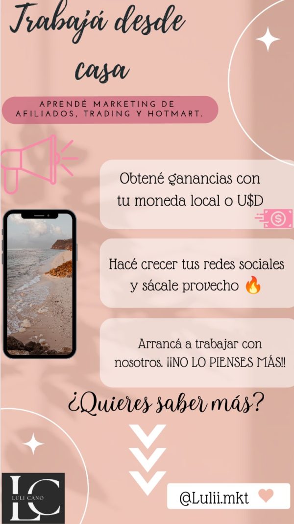 How to Become a Digital Marketer in 2024