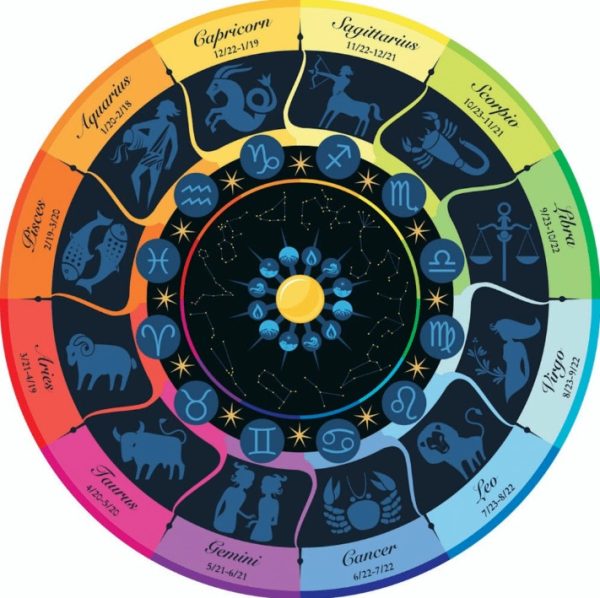 How Astrology Took Over the Internet The New York Times