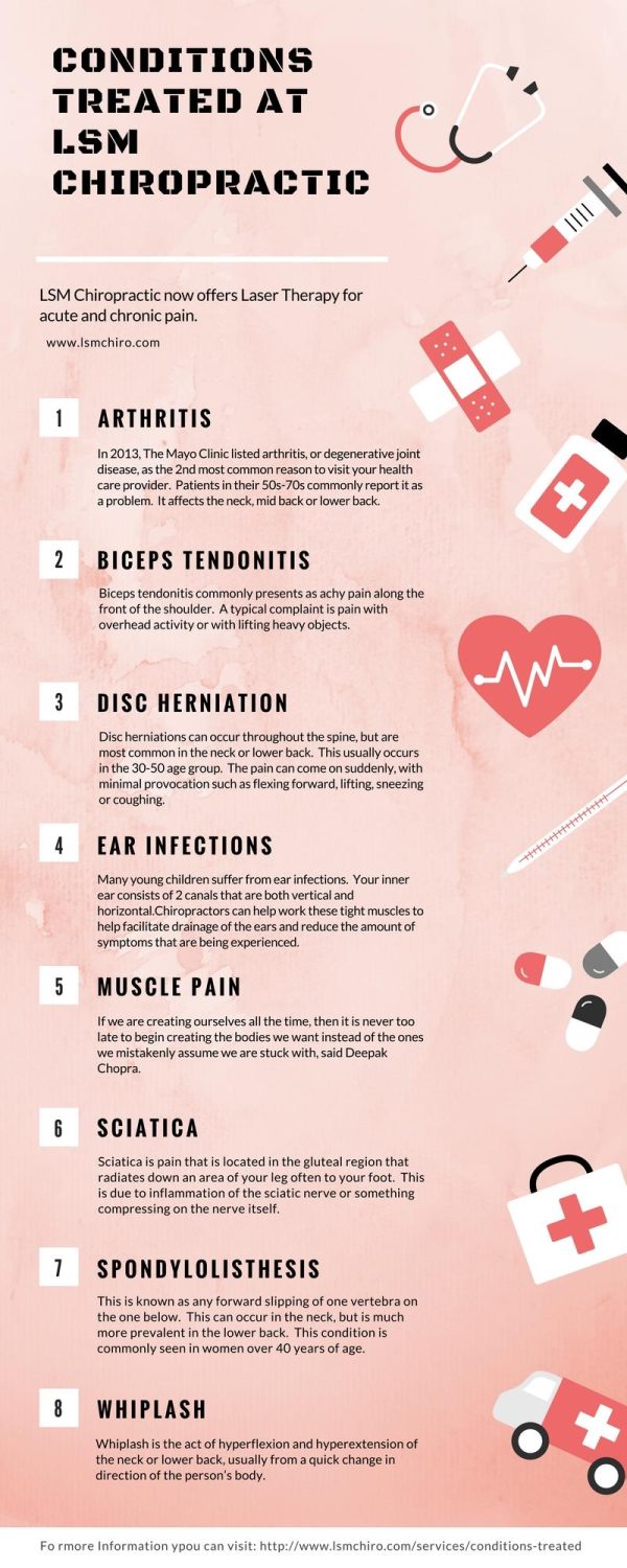 Unveiling Optimal Health: Your Path to Wellness with Chiropractor Madison WI