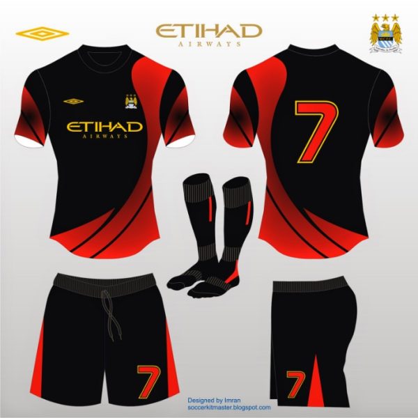 Exploring the World of Football Kits